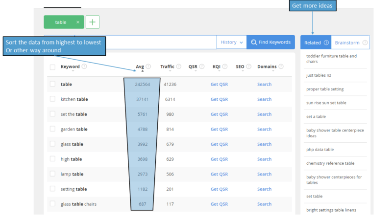 Jaaxy Review