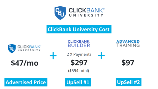 ClickBank University 2.0 Review