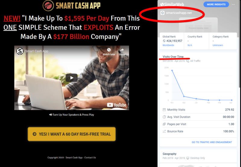 the smart cash app review