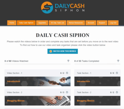 Is Daily Cash Siphon a Scam