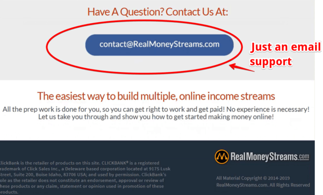 Real Money Streams Review