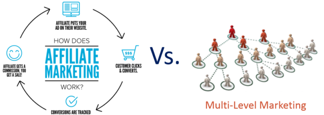 MLM vs Affiliate Marketing