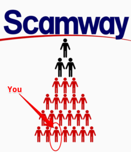 Is Amway a Scam