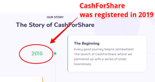 CashForShare Review