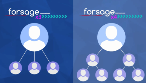 Is Forsage a Scam