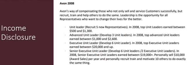 Is Avon a Pyramid Scheme