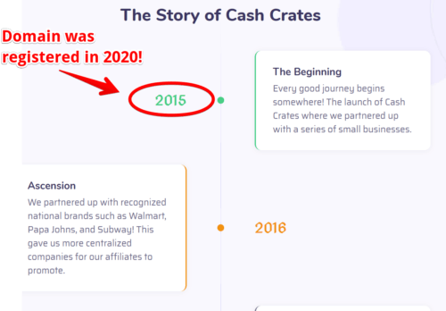 Is CashCrates a Scam