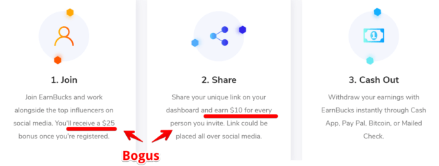 Earnbucks.co Review - Is Earnbucks.co a Scam?