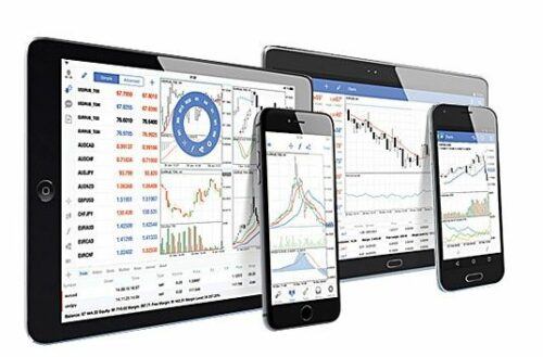 Trading platforms, fbs platform.