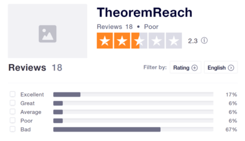 TheoremReach Review