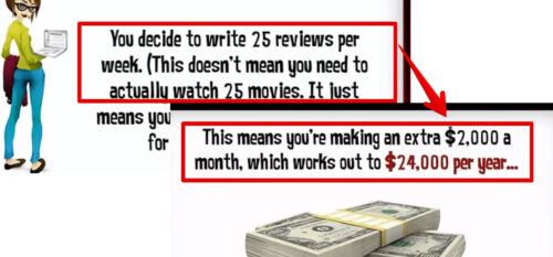 Movie Review Profits Review