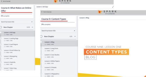 spark by clickbank review