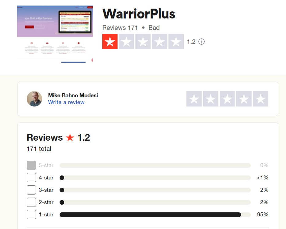 Warriorplus reviews