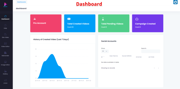 Viperr Review. Warrior+ Product Review - Can U Make $70/hr?