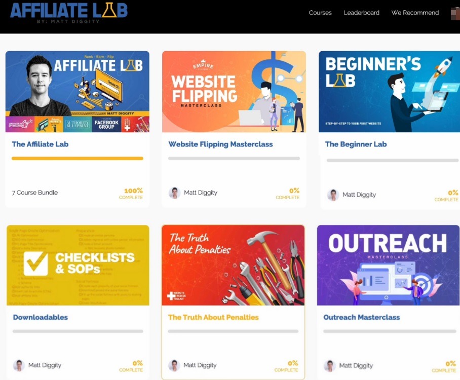 Affiliate Lab Review