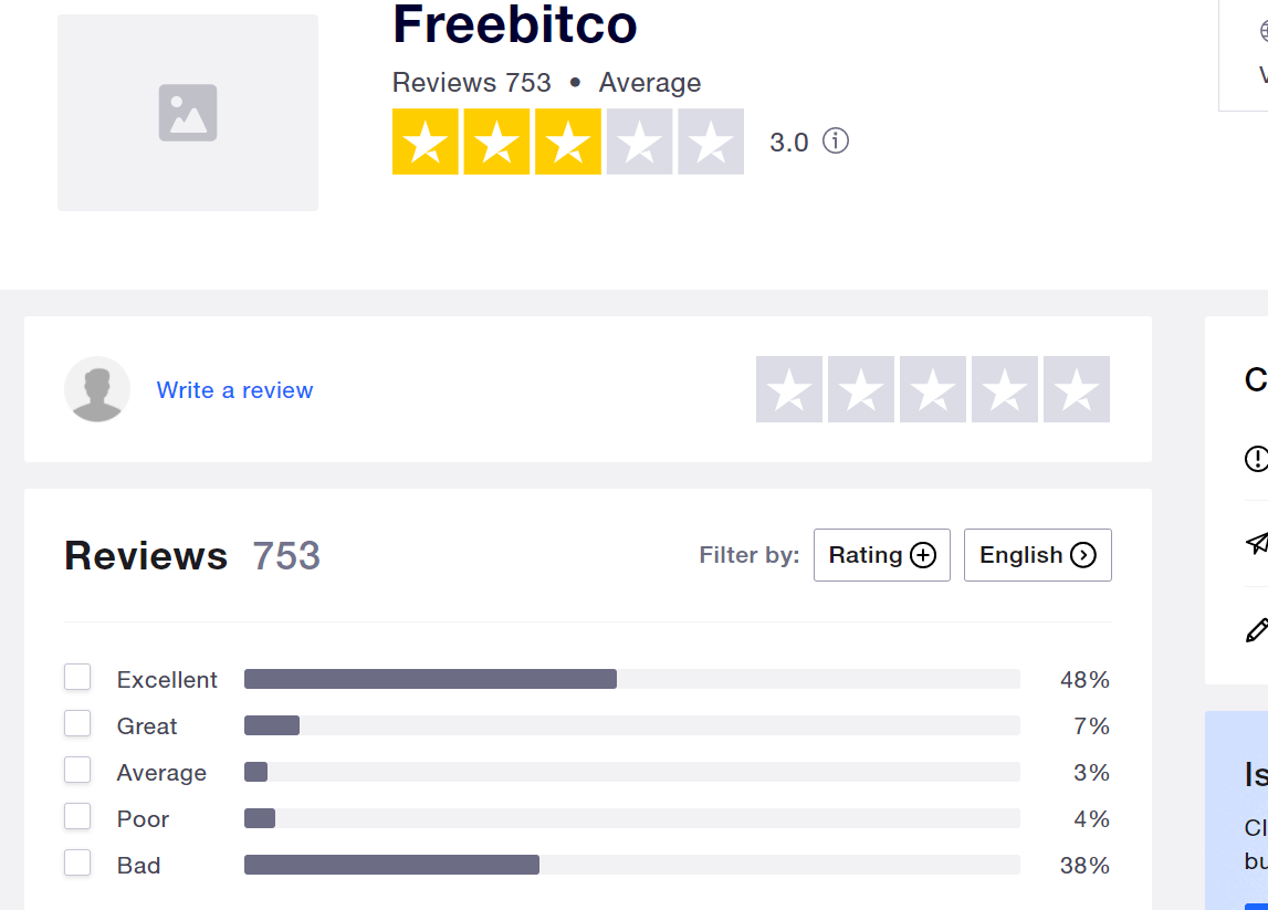 FreeBitco Review