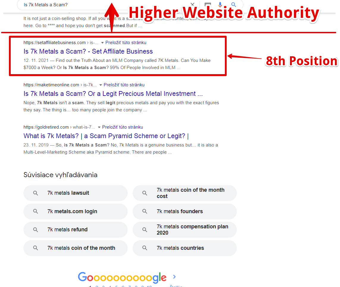 What Is an Authority Website