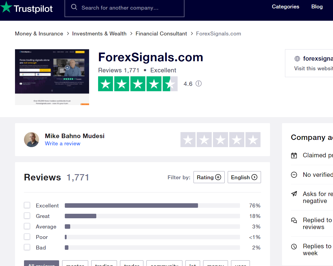 Forex Signals Review