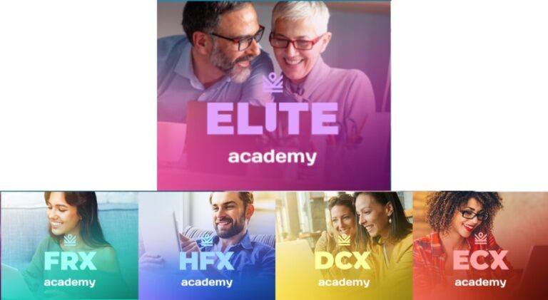 Is IM Mastery Academy a Scam? (Products, Pricing, FAQs...)