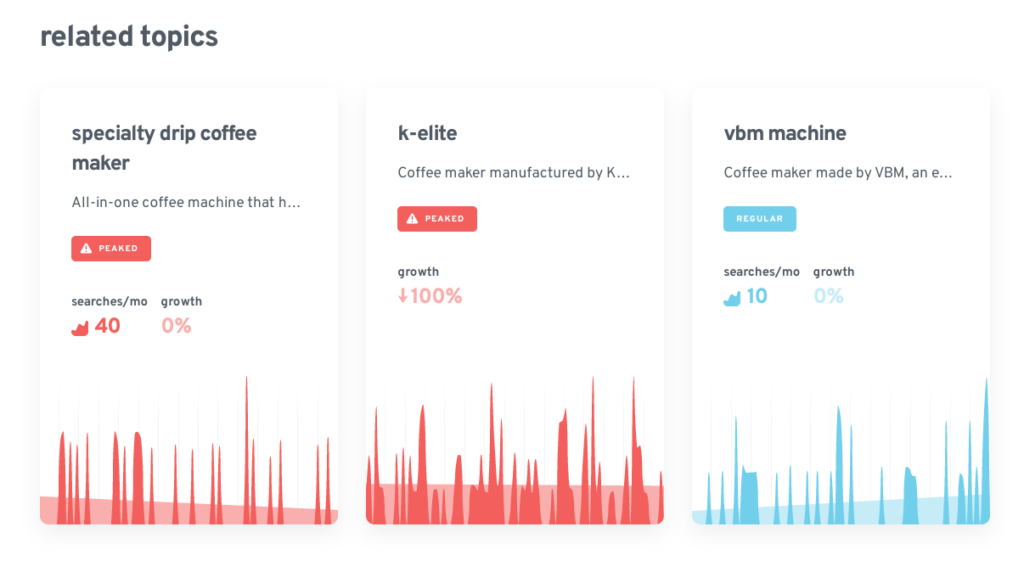 exploding-topics-review-can-you-find-growing-topics-today