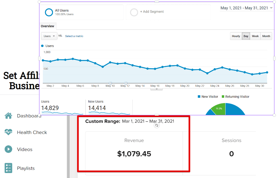 Mediavine Income