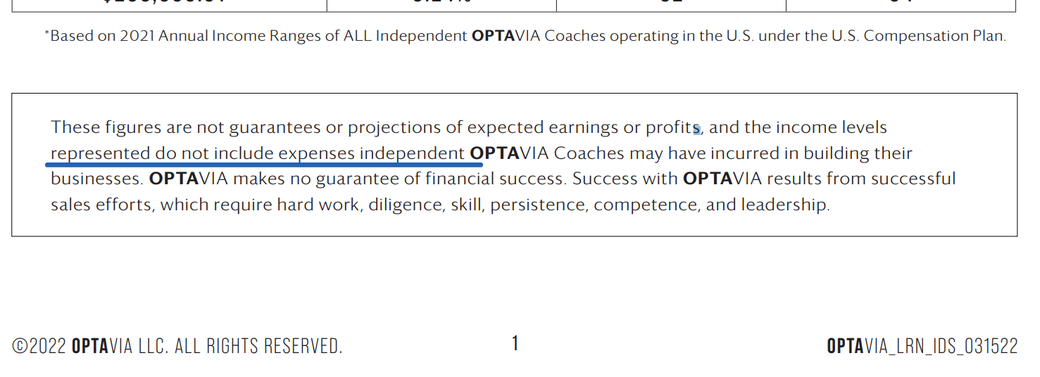 Is Optavia a Scam