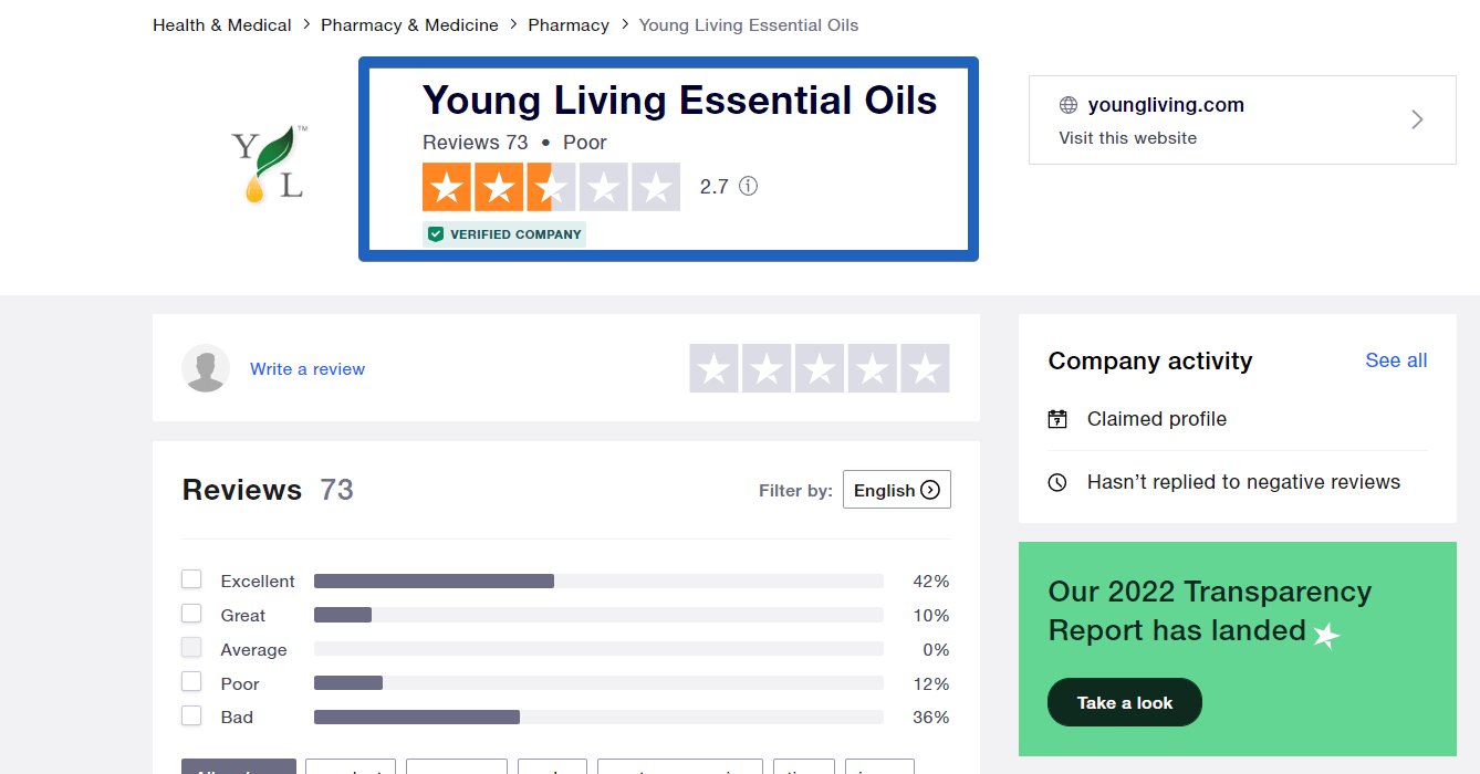 Is Young Living a Pyramid Scheme