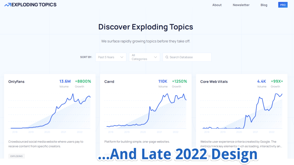 Who is Briand Dean - Exploding Topics Design