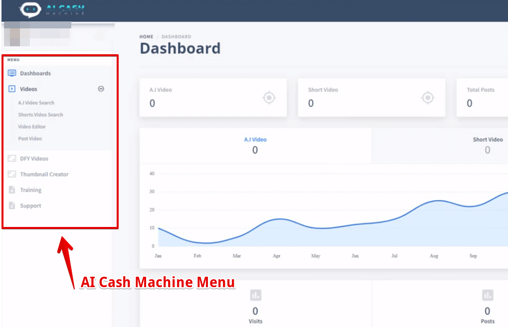 AI Cash Machine Review -  Menu