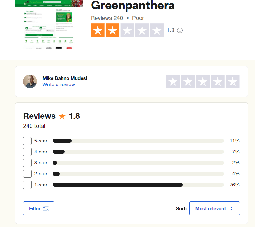 Greenpanthera Trustpilot Reviews