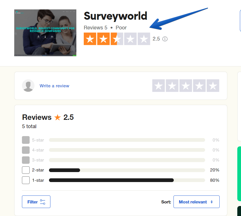 SurveyWorld Reviews