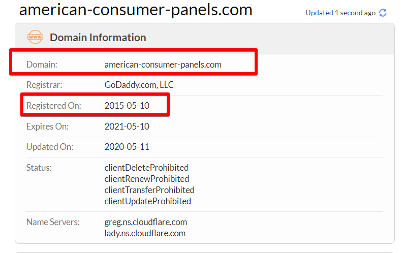 American Consumer Panels Reviews