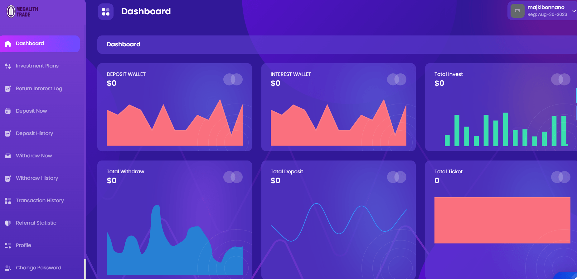 Dashboard - Megalith Trade