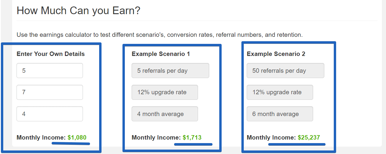 How much can you earn as Wealthy Affiliate Affiliate