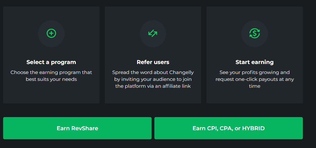 How do You Get Approved For The Changelly Affiliate Program