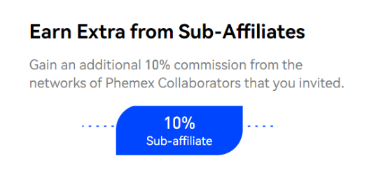 Phemex Sub-Affiliate Commissions
