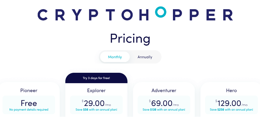 Cryptohopper Pricing
