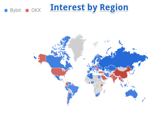 Interest by Region - Bybit vs OKX