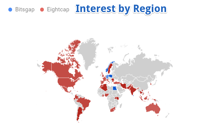 Interest by region Bitsgap vs. Eightcap