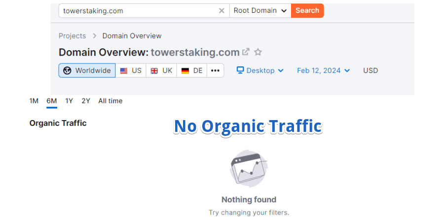 Tower Stake Organic Traffic