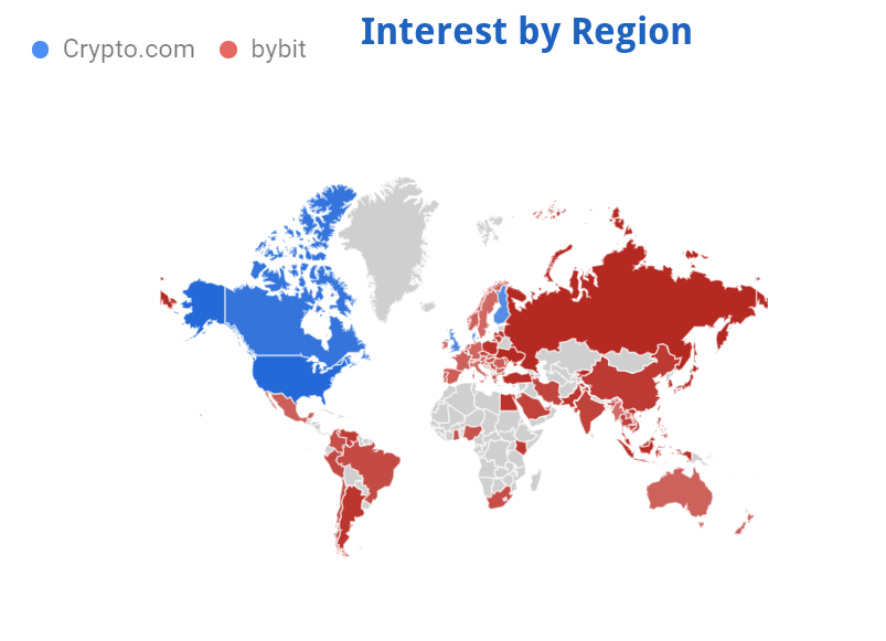 Interest by Region -  Crypto.com vs bybit