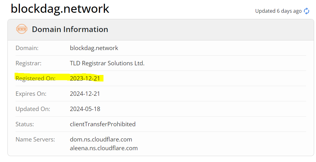 BlockDag - Domain Registration Date