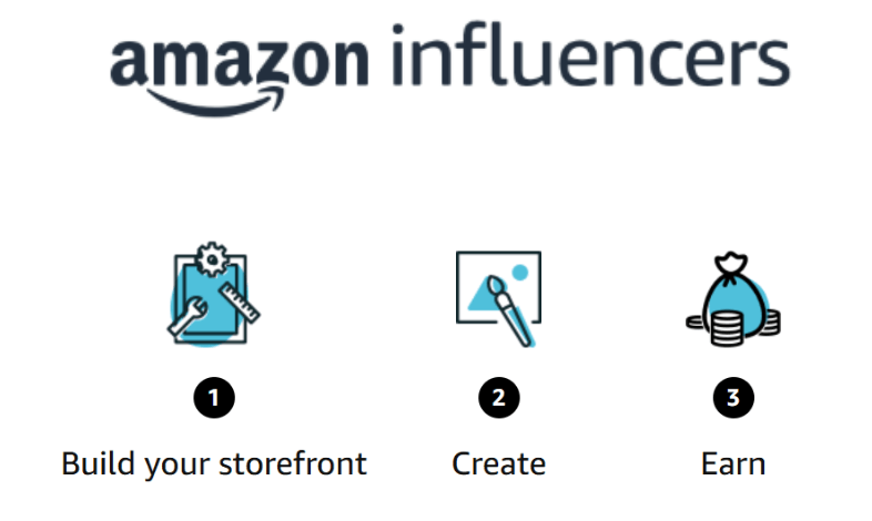 Amazon Influencer Program