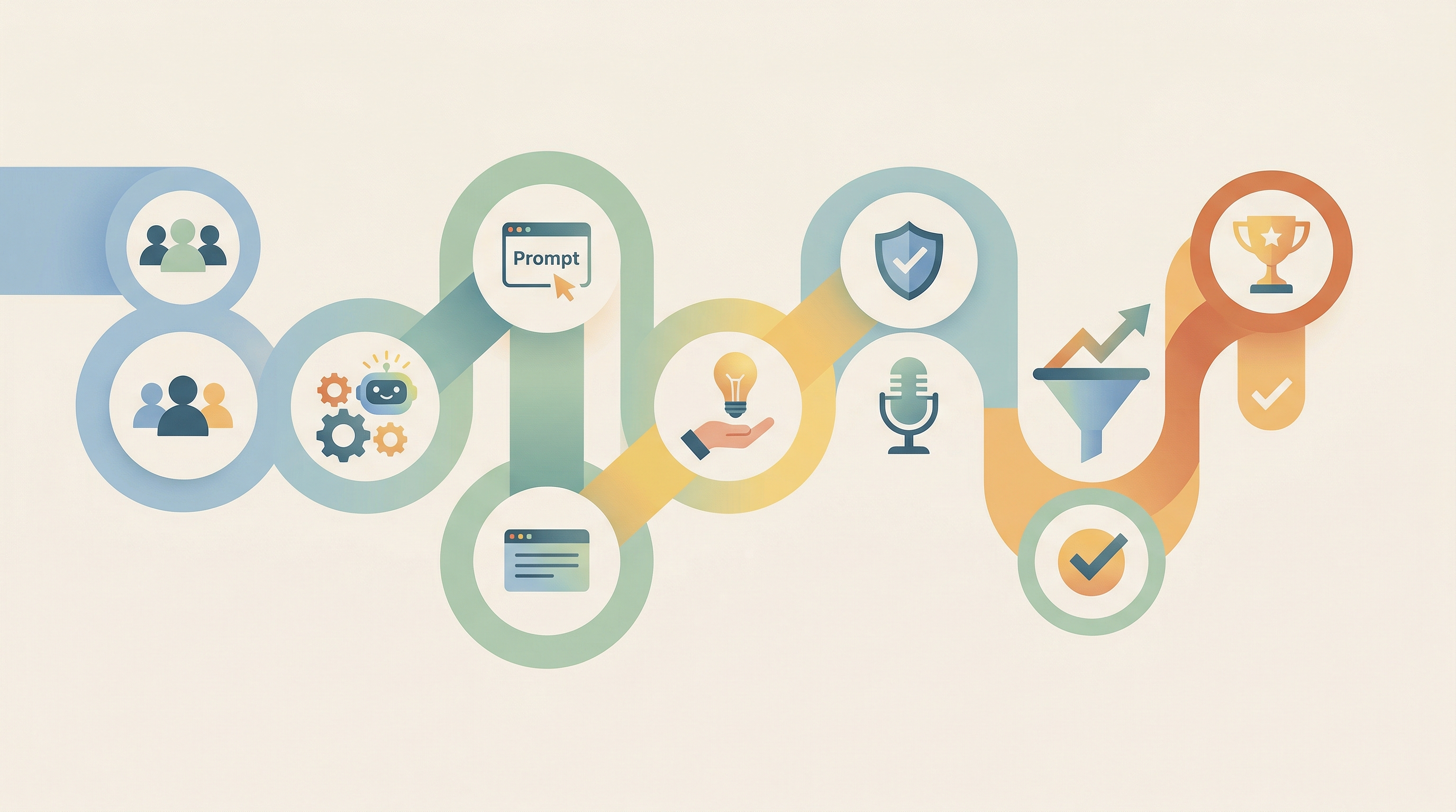 Campaign Strategy with AI